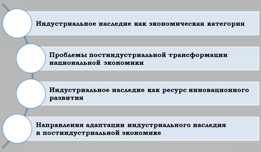 Изображение на обложке