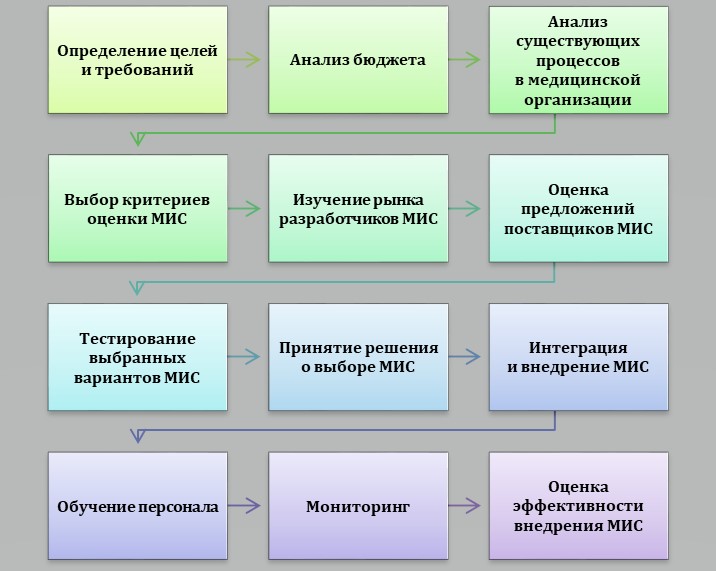 Изображение на обложке