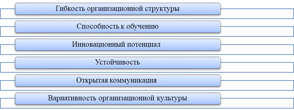Изображение на обложке